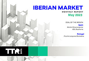Mercado Ibérico - Maio 2023